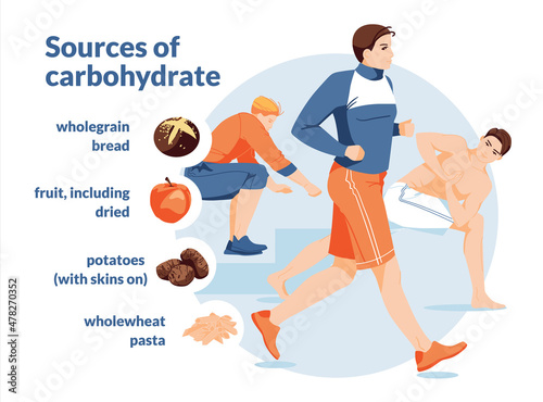Food as an energy resource for active sports. Infographic. Typography. Different men are engaged in active sports on a white background. Food icons. flat vector illustration