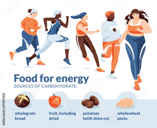 running sports and eating for energy. Infographics. A group of different women running on a white background. Diet food icons. Flat vector illustration