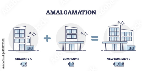 Amalgamation unity as merge business together with partner outline diagram. Labeled educational explanation with company alliance and collaboration vector illustration. Bonding and integration deal.
