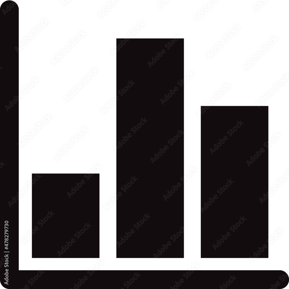 Cluster Bar Cluster Bar
