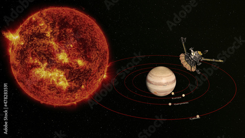 Jupiter, Io, Europa, Ganimedes, callisto and the Galileo space Probe with star field background. 3D rendering. Elements of this image were furnished by NASA. photo
