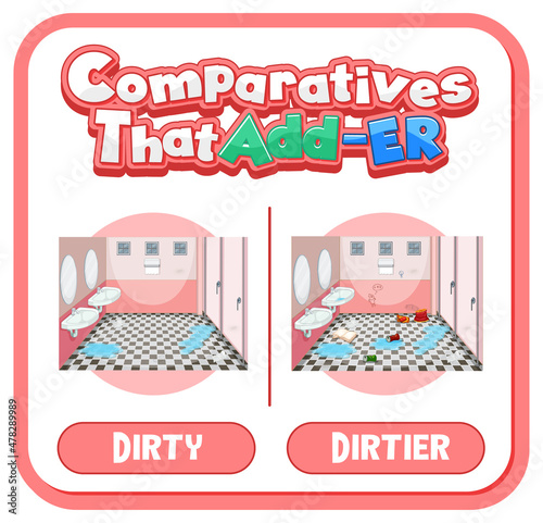 Comparative adjectives for word dirty