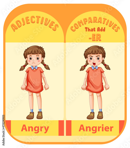 Comparative adjectives for word angry