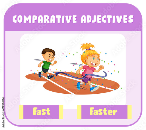Comparative Adjectives for word fast