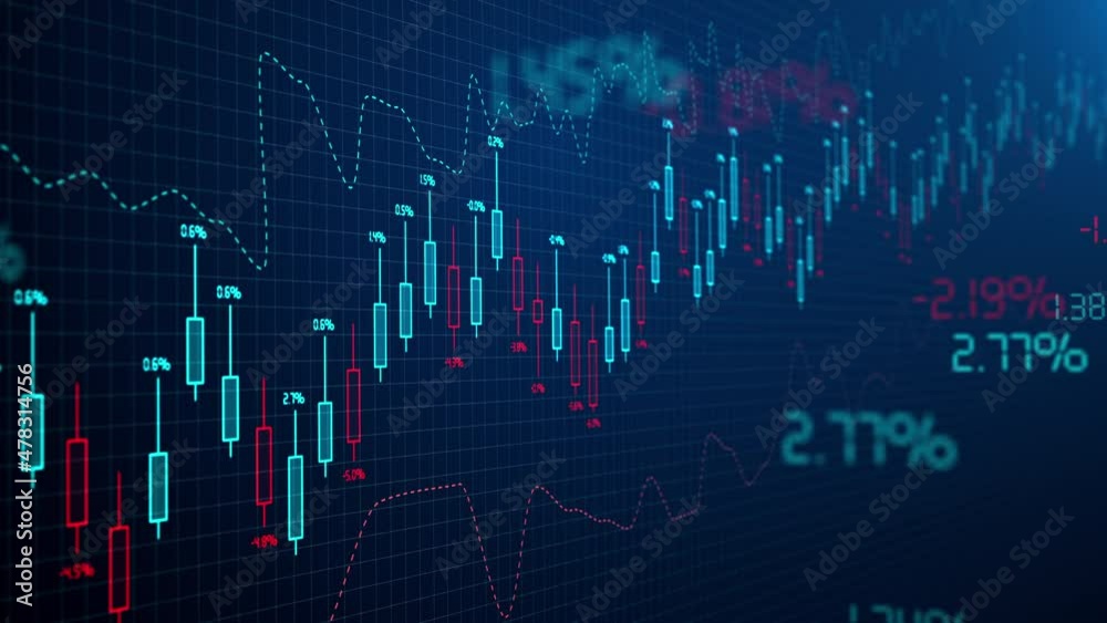 Stock market exchange and forex candles chart background. Investment indexes and currency stats data. Finance and trade concept. Bitcoin and cryptocurrency trading