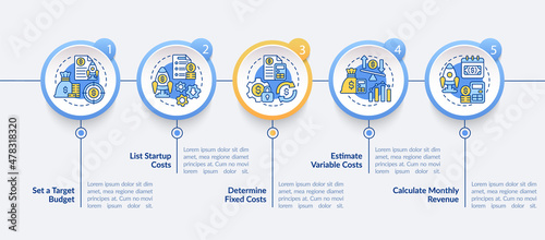 Startup budgeting circle infographic template. Business plan. Data visualization with 5 steps. Process timeline info chart. Workflow layout with line icons. Lato-Bold, Regular fonts used