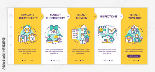 Property management operations yellow onboarding template. Rental business. Responsive mobile website with linear concept icons. Web page walkthrough 5 step screens. Lato-Bold, Regular fonts used