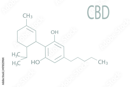 CBD molecular skeletal chemical formula.