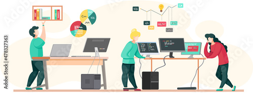 Programmer engineering and coding. Programmer working on code for web app development on computer. Concept of script coding and programming in php, javascript, python languages. Software developers