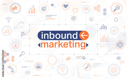 Inbound marketing horizontal web banner