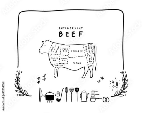 Cooking - meat cut parts - butcher guide to different parts of farm animals. "Butcher's Cut Beef"+ Cooking tool household, utensil kitchenware illustration - Branding Element, recipe book and menu 