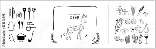 Cooking - meat cut parts, butcher guide "Butcher's Cut Deer" + fresh ingredients + Cooking tool household, utensil kitchenware illustration - Branding Element, recipe book and menu - farm to table