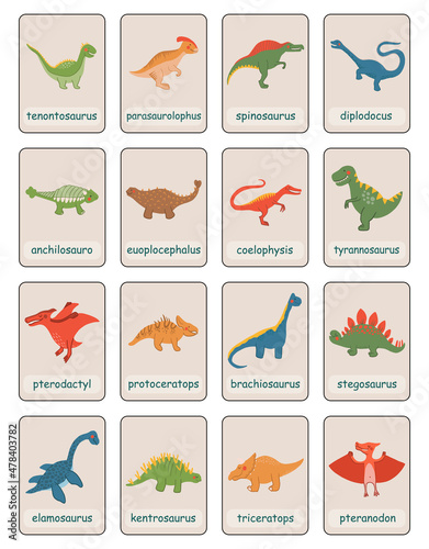 Cute cartoon dinosaurs learning cards. Flat Illustrations prehistoric lizard for kids education. Childish poster with Jurassic reptiles. Vector characters dino isolated on white background. © Annetc