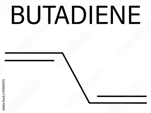 Butadiene or 1,3-butadiene synthetic rubber building block molecule. Used in synthesis of polybutadiene, ABS and other polymeric materials. Skeletal formula.