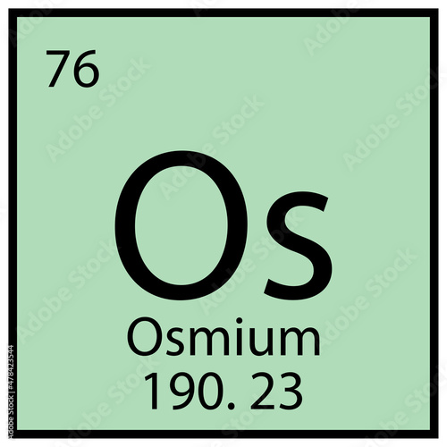 Osmium element. Mendeleev table. Chemical icon. Square frame. Blue background. Vector illustration. Stock image. 