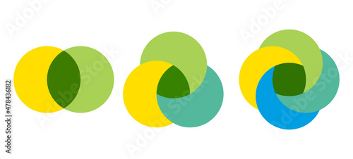 Fotografia Venn diagram circles chart infographic