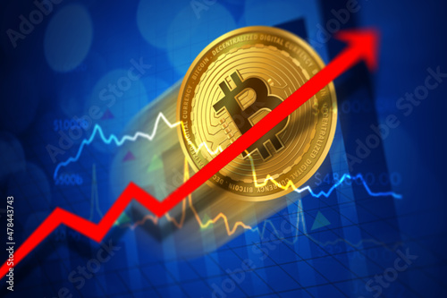 Bitcoin Break New Record Chart Uprising