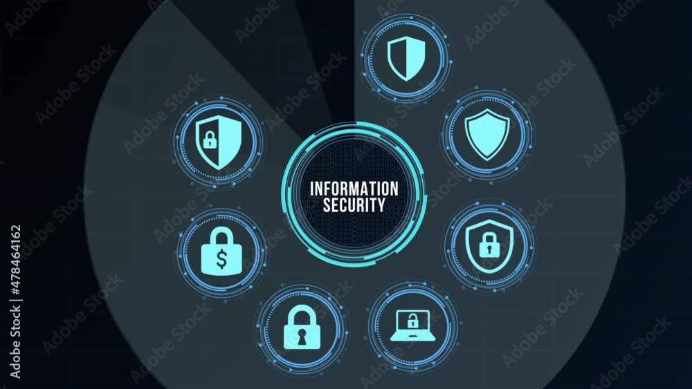 Internet, business, Technology and network concept. Cyber security data protection business technology privacy concept. Virtual button. Internet, business, Technology and network concept. Cyber security data protection business technology privacy concept. Virtual button.
