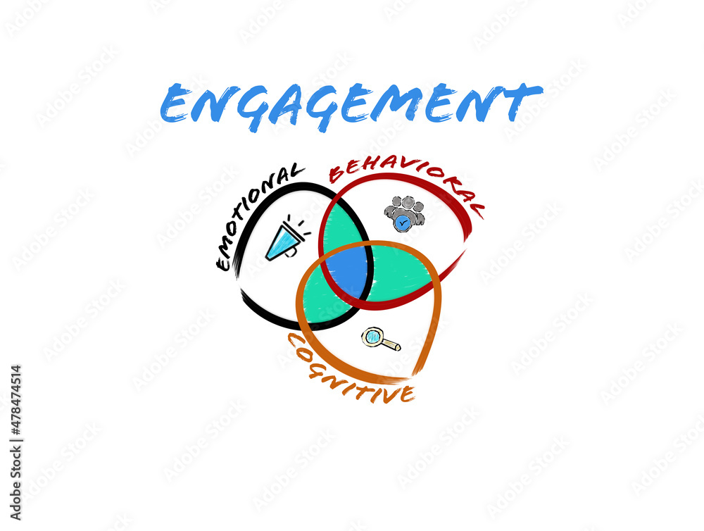 Fototapeta premium Engagement concept. Illustration on a white background