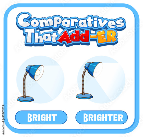 Comparative and Superlative Adjectives for word bright