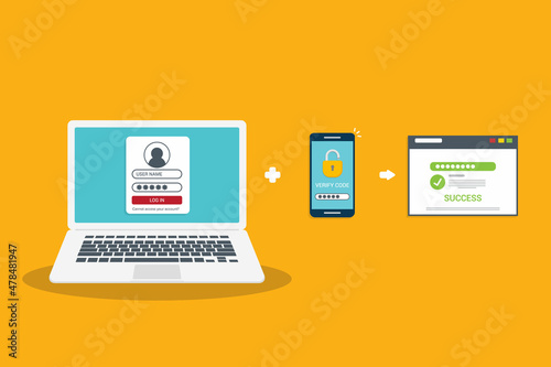 Two factor authentication password secure notice login verification or sms with push code message icon in smartphone phone and laptop computer.