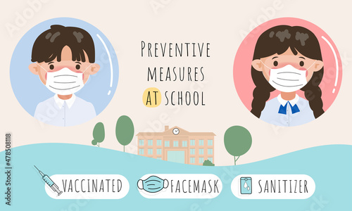 Children preventive measures to protection coronavirus covid-19 at school
