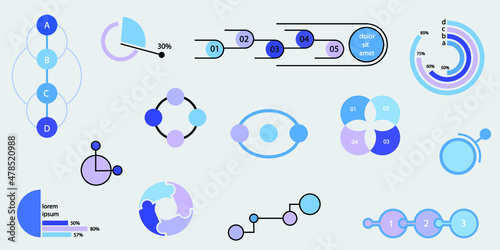 Infographic elements for annual reports