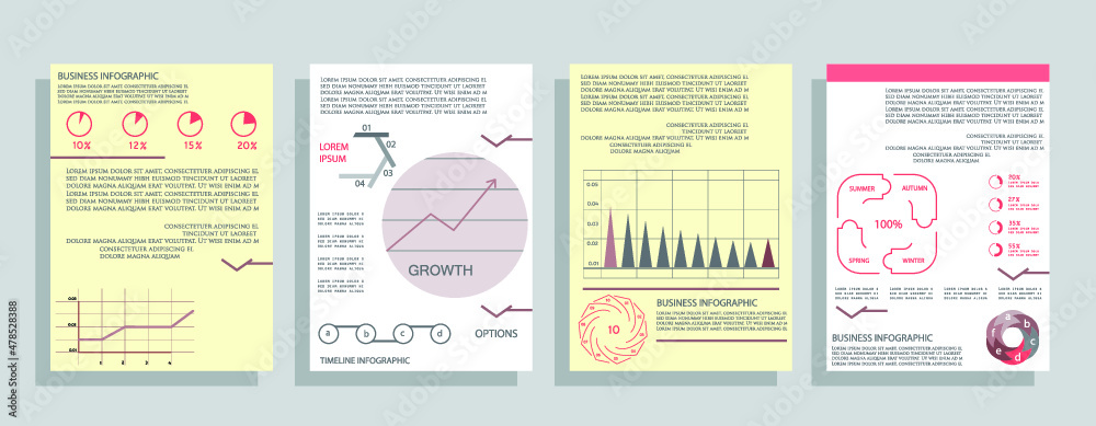 Cards for business data visualization
