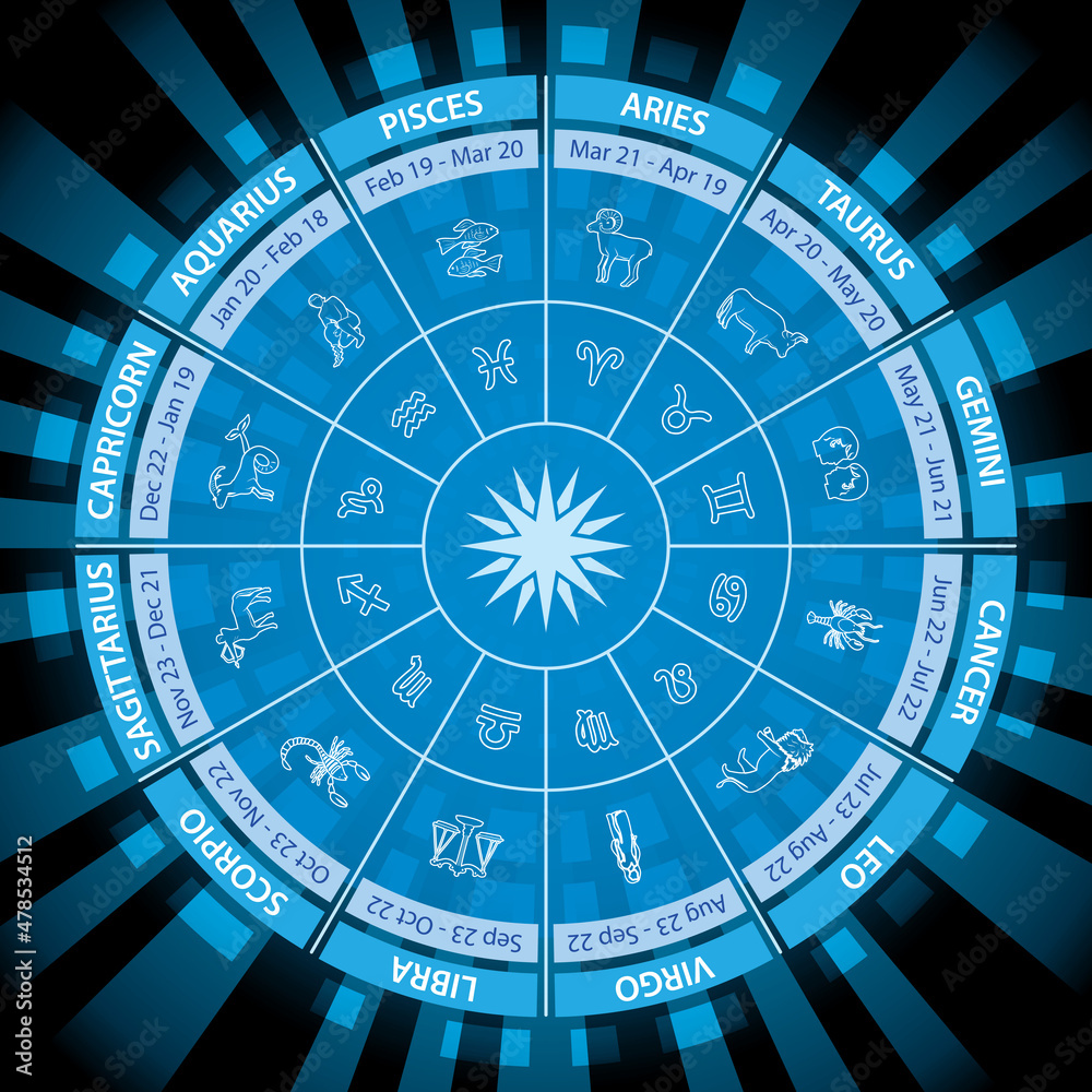 bright blue Zodiac wheel - vector circle with signs on abstract background with rays bright blue Zodiac wheel - vector circle with signs on abstract background with rays