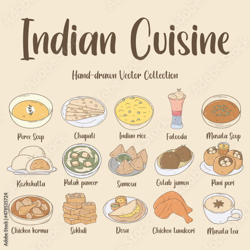 Indian Cuisine collection set hand drawn. Doodle Vector style symbols and objects.