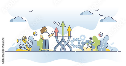 Process standardization with results outcome structuring outline concept. Information variety reduction with automated output structure standards vector illustration. Regulate exceptions with control.