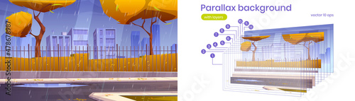 Autumn landscape of city street with park and buildings behind fence in rain. Vector parallax background for 2d animation with cartoon illustration of road, sidewalk, orange trees at rainy weather