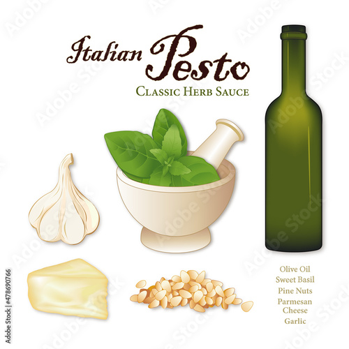 Pesto, popular Italian herb sauce for pasta and vegetables. Garlic, sweet basil, pine nuts  (Pignoli), wedge of Parmesan cheese, bottle of olive oil, mortar and pestle, isolated on white