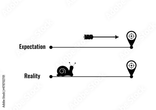 Expectation and reality plan b concept with fast arrow and slow snail. Difference between expected expectation and actual fulfillment goal achievement. Flat design simple black vector illustration.