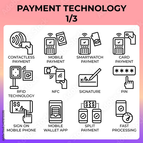 Payment Technology Icons