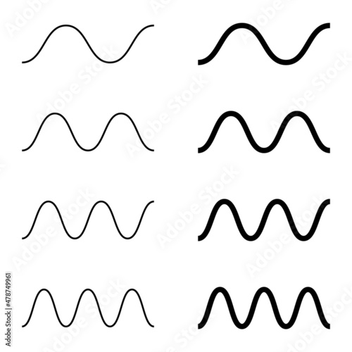 Simple sine wave drawing. One, two, three and four period. Vector wavy lines example with 2 different width. photo