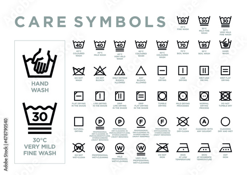 Collection of clothing care symbols. International fabric labeling. 43 outline icons on the label: Washing, Bleaching, Drying, Ironing. Isolated vector illustration on white background.