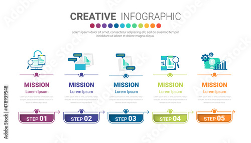 Presentation infographic template with 5 options, vector infographics design