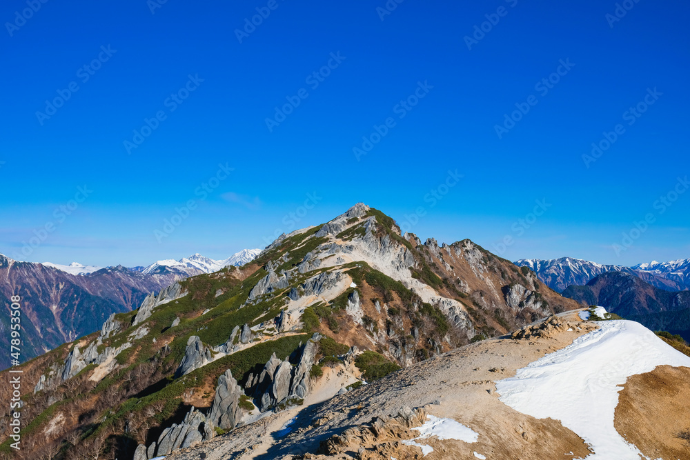 青空に映える見事な山 青空に映える見事な山