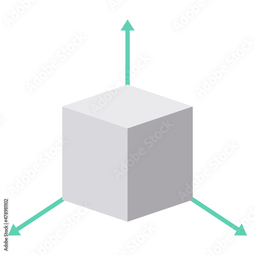 Restructuring 3d direction