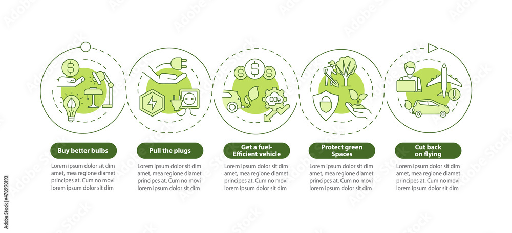 Stop climate changes green circle infographic template. Data visualization with 5 steps. Process timeline info chart. Workflow layout with line icons. Myriad Pro-Bold, Regular fonts used