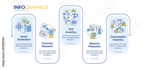 Possibilities of smart grid rectangle infographic template. Tech benefits. Data visualization with 5 steps. Process timeline info chart. Workflow layout with line icons. Lato-Bold, Regular fonts used