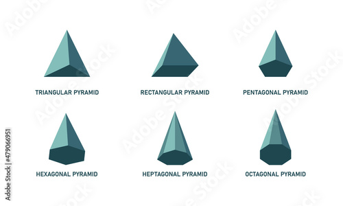 Pyramid types set. Math geometric figurs. Polyhedron.Triangular Rectangular Pentagonal Hexagonal Heptagonal Octagonal polygonal pyramid. Vector illustration