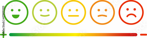 Five facial expression of feedback icon. Rating satisfaction vector illustration