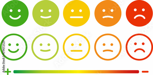 Five facial expression of feedback icon. Rating satisfaction vector illustration