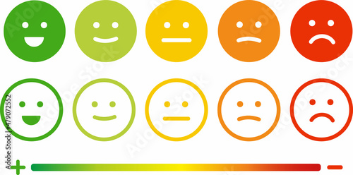 Five facial expression of feedback icon. Rating satisfaction vector illustration