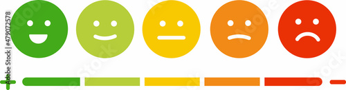 Five facial expression of feedback icon. Rating satisfaction vector illustration