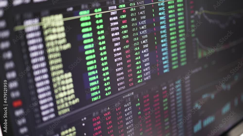 Stock market prices change on the screen. Stock market prices change on the screen.