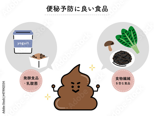 健康的なうんちのキャラクターと便秘に効く食べ物（日本語ver.）