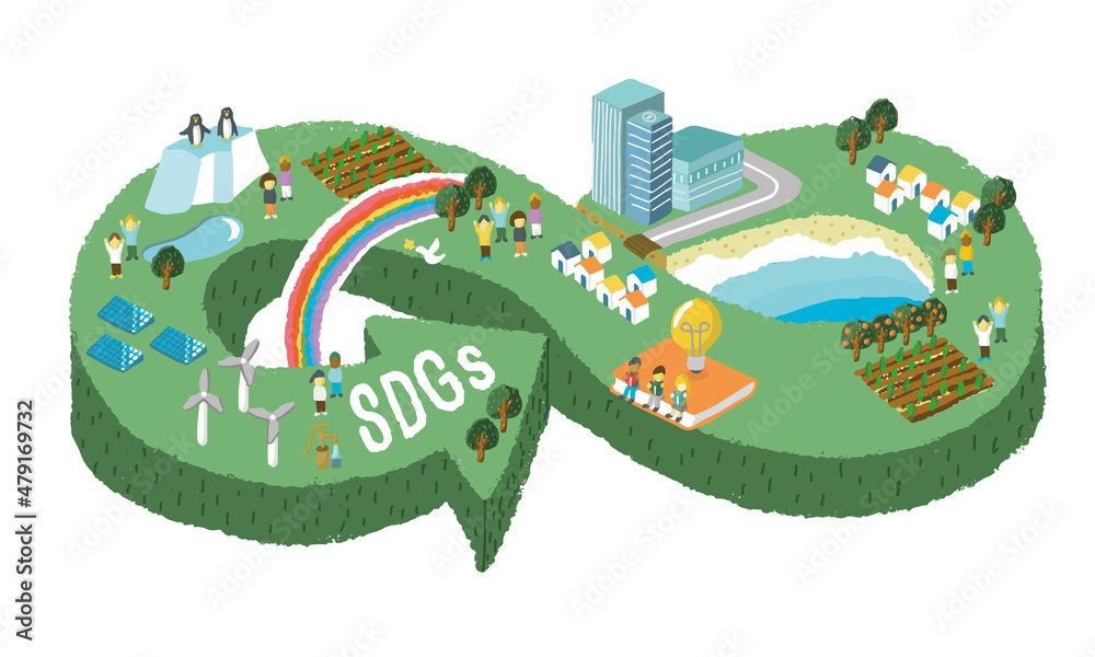 Sdgs Sustainable Development Goals コンセプトイラスト Stock Vector Adobe Stock